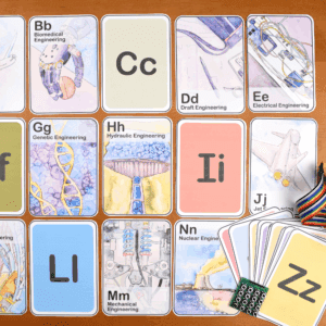 Engineering A-Z Flashcards
